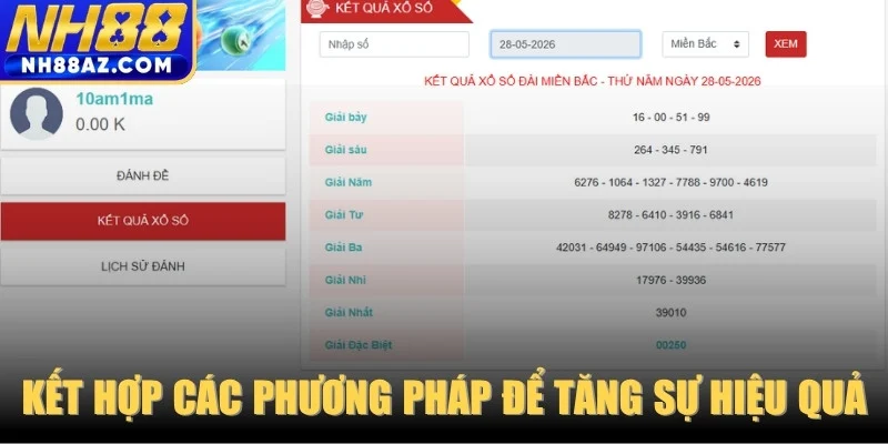 Kết hợp các phương pháp để tăng sự hiệu quả 
