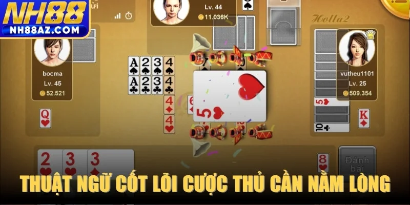 Một số thuật ngữ cốt lõi mà mọi cược thủ cần nằm lòng 